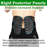 Lumbar Orthosis for Lower Back Pain, Spine Sport Back Brace (Medium)