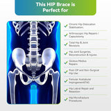 Effective Hip Brace Use After Surgery